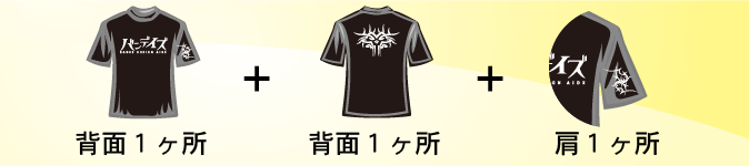 前面1ヶ所+背面1ヶ所+肩1ヶ所 プリントイメージ