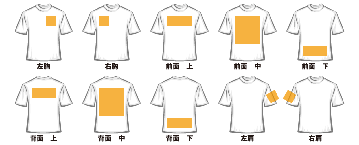 Tシャツ プリントエリア イメージ